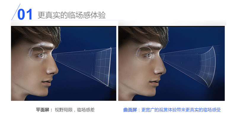 曲面液晶拼接屏特點(diǎn)1 曲面液晶拼接屏特點(diǎn)1